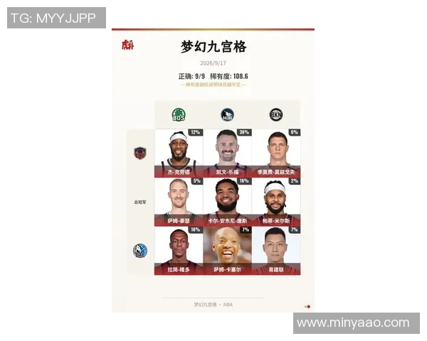全球中锋排名前十的足球明星盘点与分析 全球中锋排名前十的足球明星盘点与分析